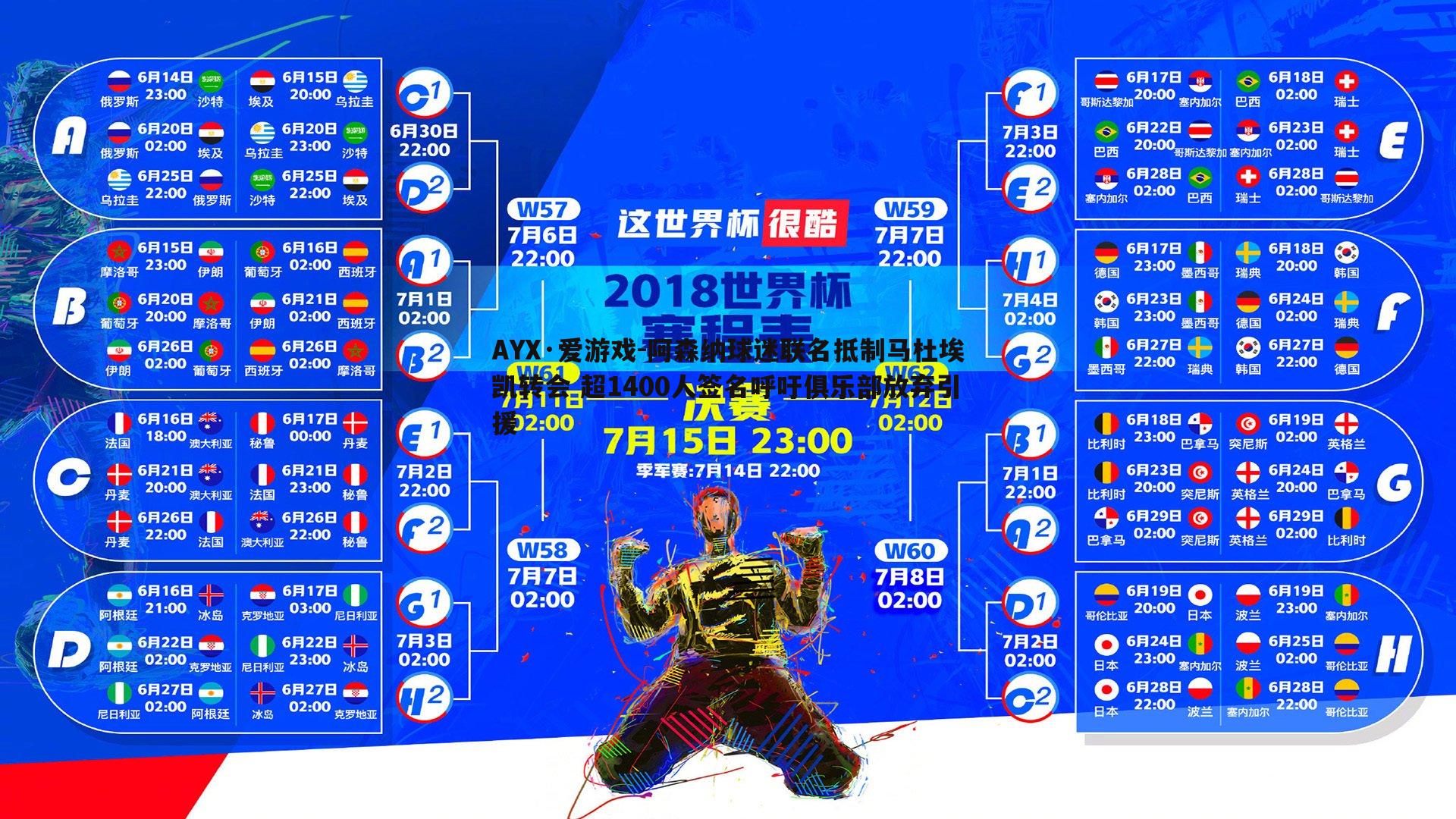 阿森纳球迷联名抵制马杜埃凯转会 超1400人签名呼吁俱乐部放弃引援